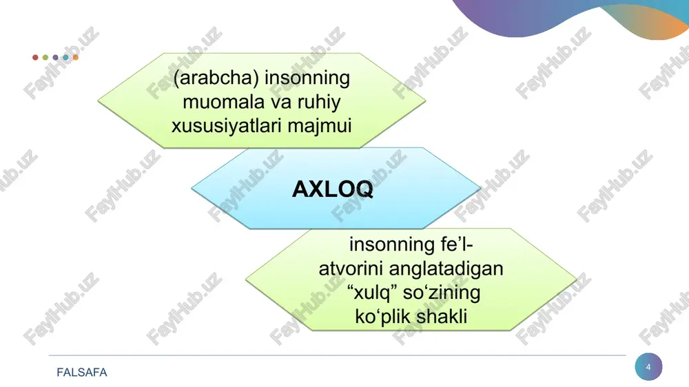 etika fanining predmeti va jamiyatdagi ahamiyati - Page 4