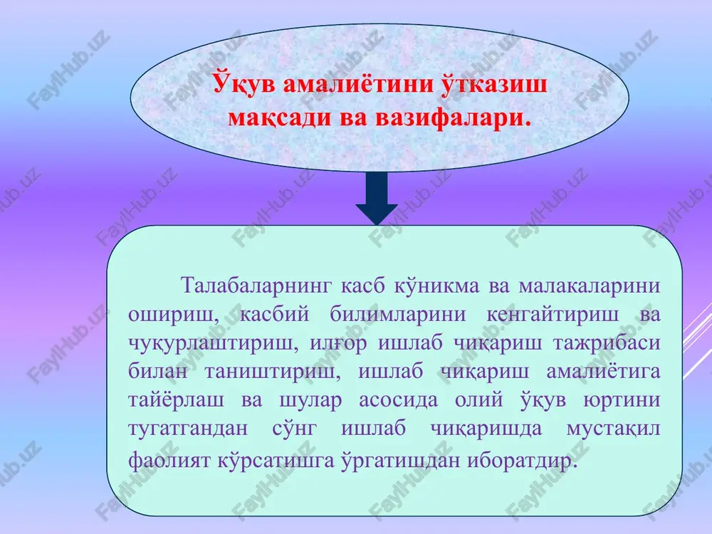 jarishda tizimli va ijobiy yondashish; ishlab chiqilgan echim, loyixa yoki g'oyani asoslash, mutaxassislar jamoasida ximoya qilish va boshqalar. mustaqil ishni tashkil etishning muxim xususiyati, uni talabaning o'zi tashkil qiladi . muvaffaqiyatga erishish uchun uning o'zi sabr toqat bilan, mashaqqatlardan qo'rqmay o'z ustida ishlashi kerak. mustaqil ishlash jarayonida bilimlarni egallash bilan birga, ko'nikmalarni shakllantirish xam mustaqil amalga oshiriladi. talabalar mustaqil ishlash vaqtini xam mustaqil ravishda o'zlari belgilaydi, yani uni bajarish vaqtini talabaning o'zi imkoniyatidan kelib chiqib belgilaydi. mustaqil ishni tashkil qilishning xususiyatlari va tamoyillari. mustaqil ishni bajarish uchun talaba o'zini-o'zi majbur qilishi kerak. bunda xam sub'ektiv omil asosiy o'rinda turadi. uning muntazamliligi, yani doimiy, uzluksiz ravishda amalga oshirishdir. talaba auditoriyada olgan bilimini mustaxkamlash, shu bilan birga navbatdagi yangi mavzuni puxta o'zlashtirish uchun xar kuni mustaqil ravishda tayyorgarlik ko'rishi kerak. mustaqil ishlarni bajarish muddati jixatidan xoxlagancha davom etishi mumkin emasligi. tajriba shuni ko'rsatadiki, 17-25 yosh darajasida mexnatni ratsional tashkil etganda 1 sutkada …