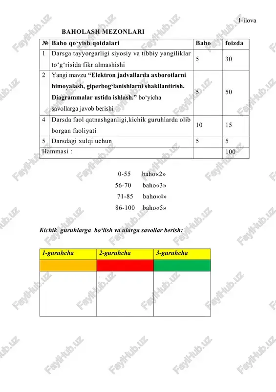 a ishlash. reja: 1. elektron jadvallarda axborotlarni himoyalash 2. elektron jadvallarda axborotlarni giperbog‘lanishlarni shakllantirish 3. diagrammalar ustida ishlash. ogohlantirish: · agar parolingizni unutib qo'ysangiz yoki yo'qotsangiz, microsoft uni siz uchun qaytarib ololmaydi. · ish kitobi yoki varaqni parol bilan himoya qilganingiz uchun u xavfsiz deb o'ylamasligingiz kerak - kredit karta raqamlari, ijtimoiy sug'urta raqami va xodimlarning identifikatsiyasi kabi nozik shaxsiy ma'lumotlarni o'z ichiga olishi mumkin bo'lgan excel ish kitoblarini tarqatishdan oldin har doim ikki marta o'ylab ko'rishingiz kerak. bir nechtasini nomlang. · ish varag'i darajasidagi himoya xavfsizlik xususiyati sifatida mo'ljallanmagan. bu shunchaki foydalanuvchilarga ish varag'idagi qulflangan hujayralarni o'zgartirishdan saqlaydi. quyida excel ma'lumotlarini himoya qilish uchun turli xil variantlar mavjud: 1. fayl darajasi: bu excel faylingizni parolni ko'rsatish orqali bloklash qobiliyatiga ishora qiladi, shunda foydalanuvchilar uni ochib yoki o'zgartira olmaydi. bu yerda beshta tanlovingiz bor: · fayl shifrlash: ushbu parametrni tanlaganingizda, siz parolni belgilaysiz va excel faylini qulflaysiz. bu boshqa foydalanuvchilarning …