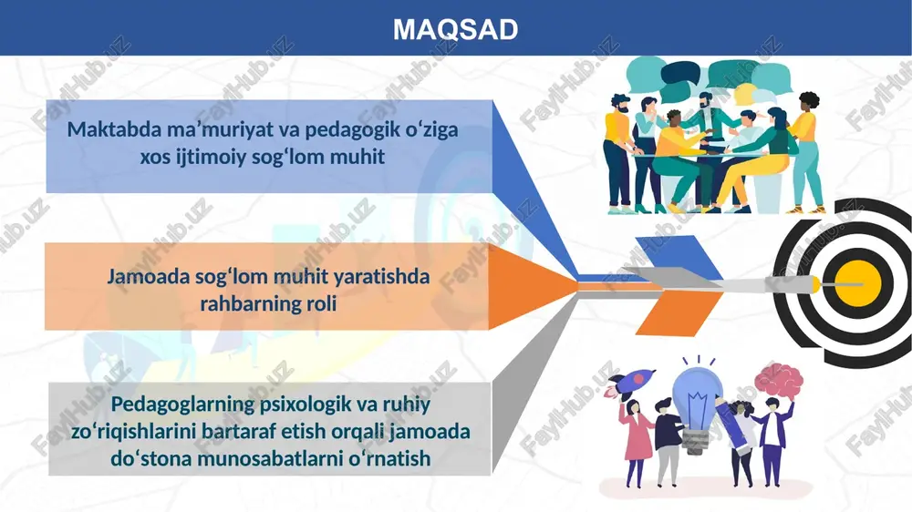 ti va pedagog xodimlar o‘rtasida ijtimoiy sog‘lom muhitni yaratish “maktabda ma’muriyat va pedagogik o‘ziga xos ijtimoiy sog‘lom muhit yaratish”mavzusida amaliy treninglar o‘tkazish 30.08.2024 yil 25.12.2024 yil direktor maktab psixologi o‘qituvchining mas’uliyatini, kasbiy rivojlanishdagi talabchanligini oshirish, jamoada sog‘lom raqobatni shakllantirish, namunali o‘qituvchi mezonlarini ishlab chiqish, baholash va rag‘batlantirib borish har chorakda o‘quv ishlari bo‘yicha direktor o‘rinbosari o`qituvchilarning qiziqishlarini, talab va takliflarini qo‘llab-quvvatlash, ularning pedagogik faoliyatidagi erishgan yutuqlarini munosib taqdirlash va tizimli rag‘batlantirib boorish yil davomida rahbariyat maktabdagi barcha xodimlar ishtirokida “sog‘lom muhit – ahil jamoa” mavzusida seminar treninglar, davra suhbatlari o‘tkazish avgust oyining 4-haftasida tuman mmtb bo‘limi hamda mfy bilan hamkorlikda chora-tadbirlar rejasi e’tiboringiz uchun rahmat! image1.png image2.png image3.png image4.jpeg image5.jpeg image6.png image7.png image8.jpeg image9.png image10.png image11.png image12.jpeg image13.png image14.png image15.png image16.png image17.png image18.png image19.png image20.png image21.png image22.png