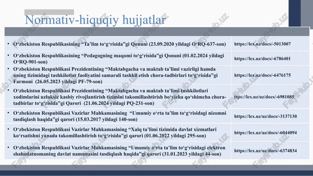 rkiyada oquv ishlari bo‘yicha director o‘rinbosari ta'lim boshqaruv, yo'nalish va nazorat bo'yicha mas'ul bo'ladi. u direktorning vazifalarini bajaradi, mukofotlash va intizom kengashini boshqaradi, o'qituvchilarga dars yuklamasini taqsimlaydi, navbatchilik jadvallarini tuzadi va xodimlarni boshqaradi. malakalar:ta’lim sohasida oliy ma’lumot, o’qituvchilik tajribasi international school of prague: innovatsion va taraqqiyparvar o'quv dasturlarini rivojlantirish va saqlab qolish. maktab direktoriga ib dasturlarining samarali amalga oshirilishiga yordam berish. ta'lim rahbarlik guruhini boshqaradi, dastur sifatini yaxshilash va yangi dasturlarni ishlab chiqishga yordam beradi. o'qituvchilarning ishlashi uchun yuqori standartlarni belgilaydi va o'qituvchilarni qo'llab-quvvatlaydi. zamonaviy va kelajakdagi ta'lim tendentsiyalari haqida xabardor bo'ladi. ma'lumotlarni samarali ishlatish orqali qaror qabul qilishni boshqaradi malakalar: ta’lim sohasida oliy ma’lumot, o’qituvchilik tajribasi va ko’pincha ta’lim jarayonining boshqarish bo’yicha magistr darajasi talab etiladi. turkiya maktabidagi o‘qituvchilar honasi bizning maktabdagi o‘qituvchilar honasi hulosa va takliflar hulosa o‘quv ishlari bo‘yicha director o‘rinbosarining faoliyati samaradorligini oshirish uchun ochiqlik, shaffoflik, adolat va zamonaviy usullarni joriy qilish o‘quvchilarning taʼlimda yaxshi natijalar …