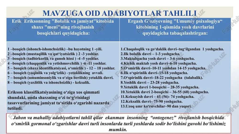 rni yo‘lga qo‘yish orqali ularni ta’limga jalb qilish o‘smirlarni bo‘sh vaqtlarini mazmunli o‘tkazishda ta‘limga va darsdan tashqari sport to‘garaklari,fan to‘garaklar va kutubxonalarga jalb qilish 7 amaliy topshiriqning vazifalari o‘smirlarning inqiroz davrida yuzaga keladigan omillarni oldindan aniqlash oilada ota-onalarning farzandi bilan o‘zaro munosabatlarini yaxshilash bo‘yicha tavsiyalar berish va amaliy yordam ko‘rsatish o‘smirlarda aniqlangan kamchiliklarni vaqtida bartaraf qilish maqsadida umumlashgan holda birga ish olib borish va ularni ta’limga jalb qilish 1 3 2 4 maktabda 11-17 yoshdagi o‘smirlarning ota-onalari bilan semenar-trening ,yig‘ilish va davra suhbatlari tashkil qilish 8 muammo yuzasidan xorijiy tajribalarni o‘rganilganligi jahon sog‘liqni saqlash tashkiloti(jsst)ma‘lumotiga ko‘ra har 100000 kishi hisobida (10-17 yosh) 2020-yil holati rossiya finlandiya germaniya 15% 17% 17% 3% 3% giyohvandlik 10% 10% suitsid 8,5% 8,5% 3% 12% giyohvandlik suitsid 12% 6% 6% jinsiy zo‘ravonlik 2% 2% 3% jinsiy zo‘ravonlik jinsiy zo‘ravonlik xorij mamlakatlarida xususan rossiya,germaniya va finlandiyada covid-19 pandemiyasi maktab yoshidagi o‘smirlarning hayotini sezilarli darajada buzdi, maktablarning …