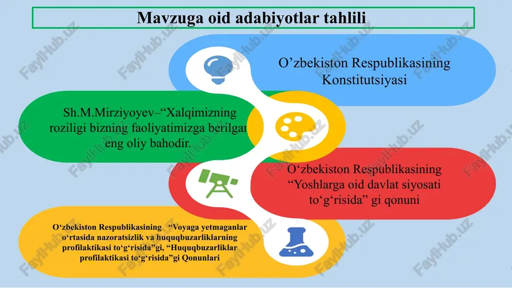 uchun doimo imkoniyat borligini tushunishlari muhim.qat’iy va izchil bo’ling bajarolmaydigan shartlarni qo’ymang. farzandingiz sizdan nima kutishini bilishi kerak. noqulay ahvolga tushib qolgan o’smirlarning ota-onalari bilan o’z vaqtida, keng qamrovli ishlar olib borilishi, jumladan, oilaviy tashriflar, psixologiya, huquq, tibbiyot sohalari mutaxassislarini jalb etgan holda suhbatlar o’tkazish juda muhim 3 voyaga yetmaganlarning guruhlarga bo’linishi, oilalarning moddiy ta’minotidagi sezilarli bo’shliq bilan bog’liq bo’lishi mumkin. bu farqni faqatgina o’smirlar his qiladilar, chunki ular ijtimoiy hayotga yaqindirlar. aqshda voyaga yetmaganlar huquqlarini kafolatlashga oid qonunlarning kodifikatsiya qilinganligi bu boradagi masalaga davlatning aniq pozitsiyasi mavjudligini yaqqol ko’rsatadi. o’quvchi-yoshlarda aybdorlik tuyg’usini shakllantirishdan iborat, chunki bu nafaqat kelajakda jinoyatchilikka bo’lgan munosabatga salbiy ta’sir ko’rsatishi, balki uning takrorlanishining oldini olishi yordam beradi. xulosa 3 birinchidan, o’quvchi tarbiyasi uchun ma’sul bo’lgan har bir inson umumta’lim maktablarida o’quvchilarni bevosita o’rganib, ularning orasidan tarbiyasi og’ir va g’ayriijtimoiy harakat sodir etishga moyillarini ajratish; ikkinchidan, huquqbuzarlik va jinoyat sodir etishga moyil voyaga yetmaganlarning kelajakda huquqbuzarlik …