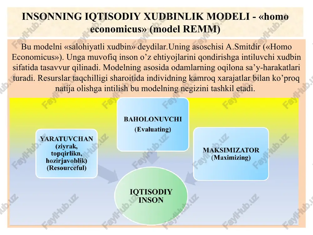 va manfaati yo’lida samarali ro’yobga chiqara oladigan kishidir. inson iqtisodiy salohiyatini tavsiflovchi fazilatlar: mehnatga layyoqatligi; mehnatsevarlik; ishbilarmonlik tashabbuskorlik; tashkilotchilik; tavakkalchilik; boshqaruvchanlik; tijoratchilik; tejamkorlik; ehtiyotkorlik; nafsini jilovlanuvchanlik; professional; uddaburonlik va boshqalar. insonning nanoiqtisodiy modeli barkamol avlodni nanoiqtisodiy qiyofasi shakllantirishda iqtisodiy tarbiyaning ahamiyati katta iqtisodiy tarbiya deganda insonni iqtisodiy madaniyatini oshirish va uni iqtisodiy dunyoqarashini shakllantirish tushuniladi. iqtisodiy tarbiyaning quyidagi turlarini ajratish mumkin: mol-mulkga egalik qilish tarbiyasi; nafs tarbiyasi; moliyaviy tarbiya; tejamkorlik tarbiyasi; mehnat tarbiyasi; tadbirkorlik tarbiyasi; soliq tarbiyasi; kasbga yo’naltirish va kasb tanlash tarbiyasi. tadbirkor inson qiyofasi mehnat va tadbirkorlikka asoslangan boylik formulasi: boylik tariqati tariqat – bu insonning haq yo’lidagi to’g`ri va oqilona xattu– harakatlaridir. masalan: abduxoliq g`ijduvoniyning «hush dar dam», «xilvat dar anjuman», «safar dar vatan» kabi tariqatlari mavjud. bahuddin naqshbandning «dast ba kor», «dil ba yor», «tan dar bozor», «nazar dar qadam» tariqatlarini bilamiz. amir temurning «kuch – adolatda» degan fikri ham o’ziga xos tariqatdir. i.kaimovning «kuch – …