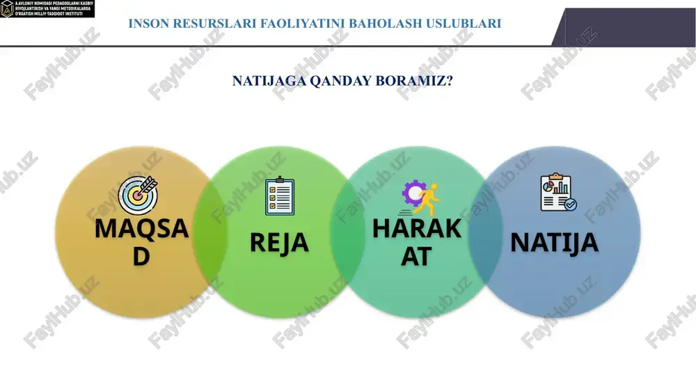 shtirokchilar o‘tilgan mashg‘ulot bo‘yicha fikr-mulohaza bildirishadi inson resurslarini boshqarish strategiyasi e’tiboringiz uchun rahmat 22 image3.jpg image4.png image5.jpeg image6.jpeg image7.jpeg image8.jpeg image9.png image13.png image10.png image11.png image12.png image14.jpeg image15.jpeg image16.jpeg image17.jpeg image18.jpeg image19.png image24.png oleobject1.bin image20.emf image21.png image22.png image23.png image25.png image26.png image27.png image28.png image29.jpeg image30.jpeg image31.png image32.png image1.png hand hold wooden cube with plan word. the concept of planning in business. /docprops/thumbnail.jpeg