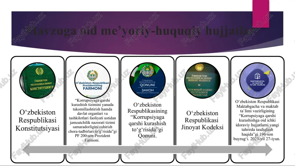 4-yil avgust 2 kadrlarning ishga joylashuvida manfaatlar toʻqnashuvi, tanish-bilishlik va yuqori tashkilotlarning aralashuvining bor ekanligi. 1.vakant oʻrinlarga kadrlarni tanlov asosida elektron shaklda oʻtkazish 1.maktab direktori yil davomida kadrlarning ishga joylashuvida xolislik va oshkoralikning boʻlishi. 2.“korrupsiyasiz soha” korrupsiyaga qarshi kurashish bo‘yicha strategiya ishlab chiqish 2.maktab direktori 2.2024-yil avgust chora-tadbir halollik sizga ko`p do`stlar keltirmaydi, lekin paydo bo`ladiganlari haqiqiy bo`ladi. (jon lennon) e’tiboringiz uchun tashakkur! image2.png image3.jpeg image4.png image5.jpeg image6.jpeg image7.png image8.png image9.png image10.jpg image11.png image12.jpg image13.jpg image14.jpg image15.jpg image16.jpg image17.png image18.jpg image19.jpg image20.jpg image21.jpeg image22.jpg image23.png image24.png image25.jpg image1.jpeg
