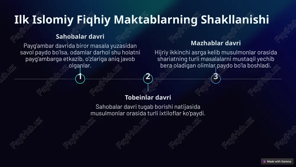 ga erishgan. quyida imom abu hanifaning juda ko‘p hadis bilishini isbotlovchi ba’zi omillarni keltirish mumkin. ulardan: 1. ko‘plab olimlar qatori imom abu hanifaga muxolif bo‘lganlar ham ittifoqan uning mujtahidligini tan oladilar, ya’ni uning mujtahid olim ekanida ixtilof yo‘q. mujtahid bo‘lishning shartlaridan biri ahkomga oid hadislarni yaxshi bilishlikdir; 2. manbalarda aytilishicha, abu hanifa sakson uch mingdan ortiq masalaga javob bergan. hadislarni yaxshi bilmaydigan kishi bunday ko‘p masalaga javob berishi mumkin emas; 3. abu hanifa hadis rivoyatiga ko‘p to‘xtalmagan. buning sabablaridan birini o‘sha davr olimlari hadislarni yaxshi bilganlaridir. shuning uchun ular ilm majlislarida hadislardan chiqadigan masalalarga javob topishni, ya’ni istinbot bilan shug‘ullanishni asosiy maqsad qilib olganlar. hadisning fiqhini, uni tushunishni, nosix va mansuxini, om va xosini, mutlaq va muqayyadini bilishga intilganlar, uning sahihligiga emas; 4. abu hanifa davrida nafaqat hadis ilmini, balki barcha ilmlarni yozib borish odat tusiga kirmagan, huddi rasululloh (s.a.v.) va sahobiylar davrdagi kabi. shunday bo‘lsada, imom abu hanifa nazdida …