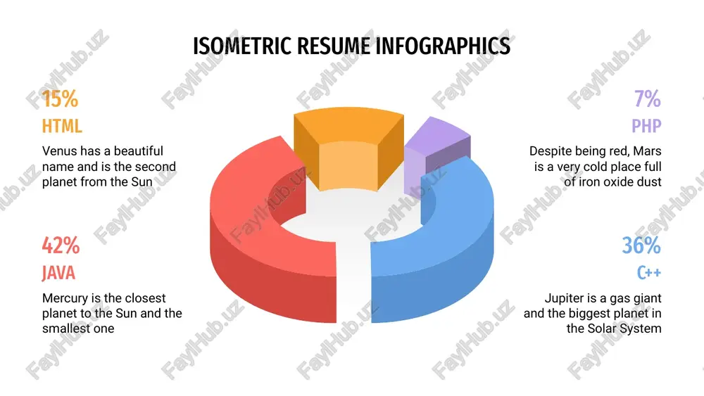 place implantology 100% venus is the second planet from the sun paediatric 25% mercury is the closest planet to the sun dentistry 50% saturn is a gas giant and has several rings surgery isometric resume infographics english venus has a beautiful name and is the second one from the sun french mercury is the closest planet to the sun and the smallest one spanish despite being red, mars is a cold place full of iron oxide dust german jupiter is a gas giant and the biggest planet in the solar system isometric resume infographics music jupiter is the fourth one and the biggest one of them all 36% theatre saturn is composed of hydrogen and also helium 42% literature venus has a beautiful name and also high temperatures 7% fine arts despite being red, mars is a cold place full of iron oxide dust 15% isometric resume infographics ux design …