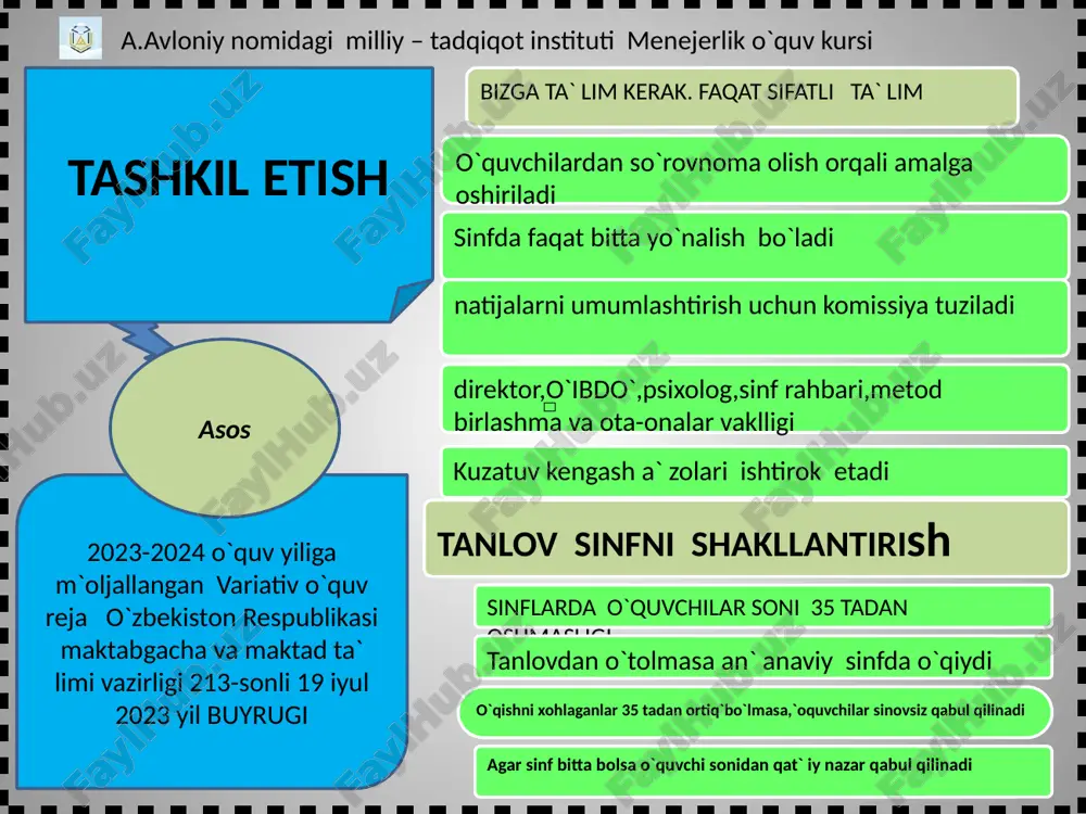 kiston respublikasi maktabgacha va maktad ta` limi vazirligi 213-sonli 19 iyul 2023 yil buyrug`i asos variativ o`quv rejada tanlov fanlar m a.avloniy nomidagi milliy – tadqiqot instituti menejerlik o`quv kursi 1. filologiya yo`nalishi – ona tili va adabiyoti ,chet tili 2.xorijiy tillar yo`nalishi – chet tili, ona tili va adabiyoti 4 web-frilanser yo`nalishi – che tili,matematika,informatika 5 muhandis-texnolog yo`nalishi - fizika, matematika 6 tabiiy fanlar yon`alishi – biologiya ,kimyo 8 boshlfngich ta` lim yo`nalishi – matematika ,ona tili va adabiyoti 9 kimyo-texnologiya yo`nalishi – matematika , kimyo 10.geografiya- geologiya yo`nalishi - matematika , geografiya 11 maktabgacha -ta `lim va psixologiya - ona tili, va adabiyoti,psixologiya 77 12 tarix-arxiyalogiya yo`nalishi – geografiya , tarix 13 turizim yo`nalishi – tarix chet tili 7 14yurispridensiya yo`nalishi – davlat huquqi ,chet tili 7 15 ijtimoiy ish yo`nalishi – biologiya ,ona tili va adabiyoti 77777 7 ijtimoiy-gumanitar yo`nalishi – tarix- ona tili va adabiyoti 18 …