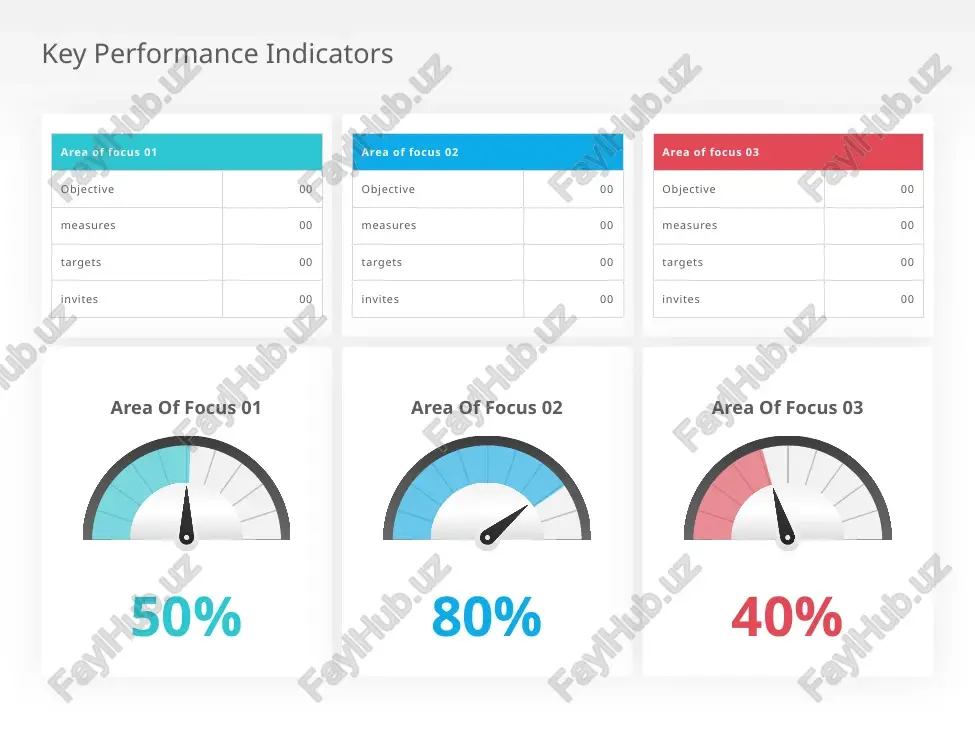 00 actual revenue $555.000 potential revenue industry revenue generation country c: x% country a: x% country d: x% country b: x% country e: x% country f: x% revenue banking healthcare manufacturing consumer food technology banking healthcare manufacturing 40 50 20 40 40 50 60 70 sales performance kpi dashboard 10m new customer $3,330,555 sales revenue $999,999 profit $ 35,005 average weekly sales revenue annual sales growth 25% sales performance by region $ 150,000 above sales target average revenue per unit $150 50% average weekly sales revenue 2 4 6 8 10 12 14 16 18 20 22 24 26 28 30 32 34 36 38 40 42 0.5 0.4 0.5 0.2 0.6 0.75 0.45 0.52 0.2 0.28999999999999998 0.3 0.5 0.55000000000000004 0.89 0.9 0.25 0.8 0.75 0.6 0.5 0.4 accumulated revenue | 12 months jan feb mar apr may jun jul aug sep oct nov dec 0.3 0.5 0.23 0.28000000000000003 0.3 …