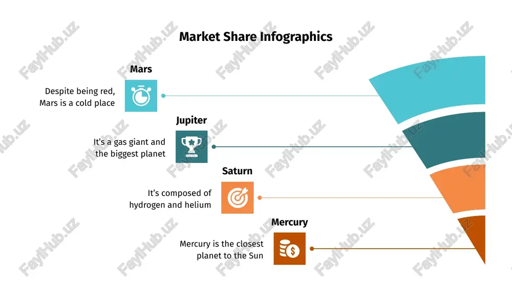 e jupiter jupiter is a gas giant and the biggest planet mars despite being red, mars is actually a cold place market share infographics mercury mercury is the smallest planet in the solar system saturn it’s a gas giant composed mostly of hydrogen and helium mars despite being red, mars is actually a cold place 30% 20% 50% market share infographics mercury mercury is the closest planet to the sun 50% saturn a giant composed of hydrogen and helium 30% mars despite being red, mars is a cold place 25% jupiter it’s a gas giant and the biggest planet 40% market share infographics wages mercury is a bit larger than the moon +80% depreciation despite being red, mars is actually a cold place +30% rent & utilities venus is the second planet from the sun +50% marketing neptune the farthest planet from the sun +70% market share infographics 80% 60% …