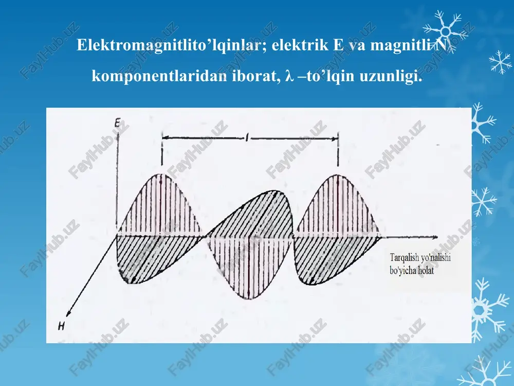 metallva nometallarlarning optik xossalari - Page 4