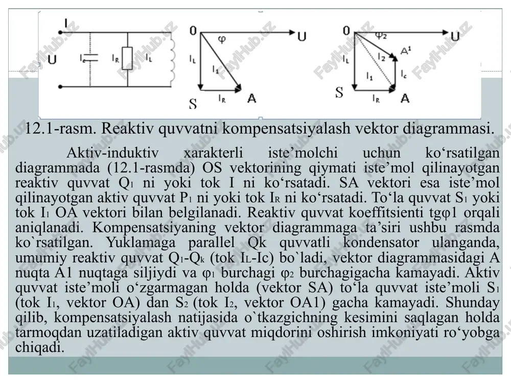 shqarish imkoniyati mavjudli tufayli sistema ish rejimining turg‘unligini oshirish va tarmoqning rejim parametrlarini yaxshilash mumkin; qisqa tutashuv jarayonlarida hosil bo`ladigan termik va elektrodinamik ta’sirlarga chidamlilik; ta’mirlash ishlarini bajarish natijasida shikastlangan s.k. qaytadan tiklash imkoniyati mavjudligi. s.k. larning kamchiliklari: ekspluatatsiyaning murakkabligi va qurilmaning qimmatligi; ishlash jarayonida katta shovqinning mavjudligi; aktiv quvvat nobudgarchiligining kattaligi: 0,011-0,03 kvt/kvar. keskin o‘zgaruvchan va zarbdor yuklamali 6-10 kvli elektr tarmoqlarida reaktiv quvvatni kompensatsiyalash uchun maxsus tez ishlaydigan reaktiv quvvat manbalari qo‘llaniladi. bunday yuklamali tarmoqlarda kuchlanish tebranishi yuqori hisoblanadi, iste’molchilar nochiziqli elementlar turkumidan bo‘lganligi uchun tok va kuchlanishlarning tarkiblarida yuqori garmonikalar sodir bo`ladi. shulardan kelib chiqqan holda kompensatsiyalovchi qurilmalardan ishlab chiqarayotgan reaktiv quvvatning miqdorini tez o‘zgartira olishni: -reaktiv quvvat o‘zgarish diapazonini kengligini ta’minlashni; -reaktiv quvvatni boshqarish va iste’mol qilish mumkinligini; -manba kuchlanishi formasi buzilishini kamaytira olishni talab qilinadi. statik kompensatsiyalovchi qurilmaning asosiy elementlari sifatida kondensatorlar, boshqariluvchi induktivliklar(drossellar) va tristorli ventillar ishlatiladi. bunday kompensatorlarning asosiy afzalligi - tezkor ishlay …