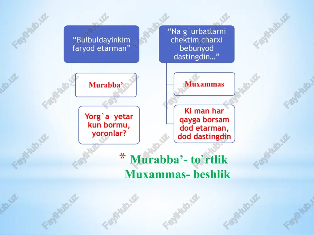mashrabg'azallari va muxammasi tahlili - Page 4
