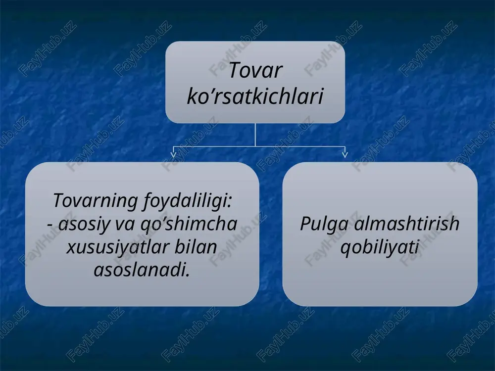 tovar siyosati - Page 4