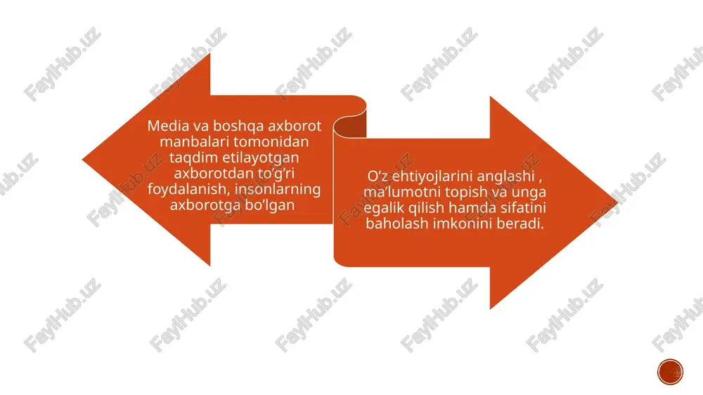 axborot nima va uning manbalari - Page 4