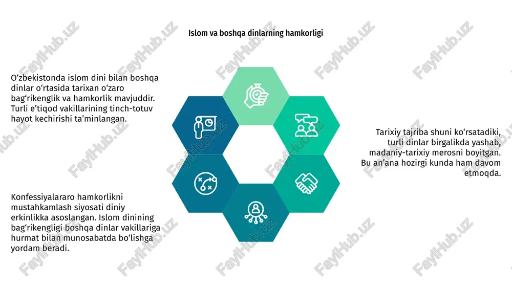 o'zbekistonda konfessiyalararo diniy bag’rikenglikning tarixiy tajribasi - Page 4