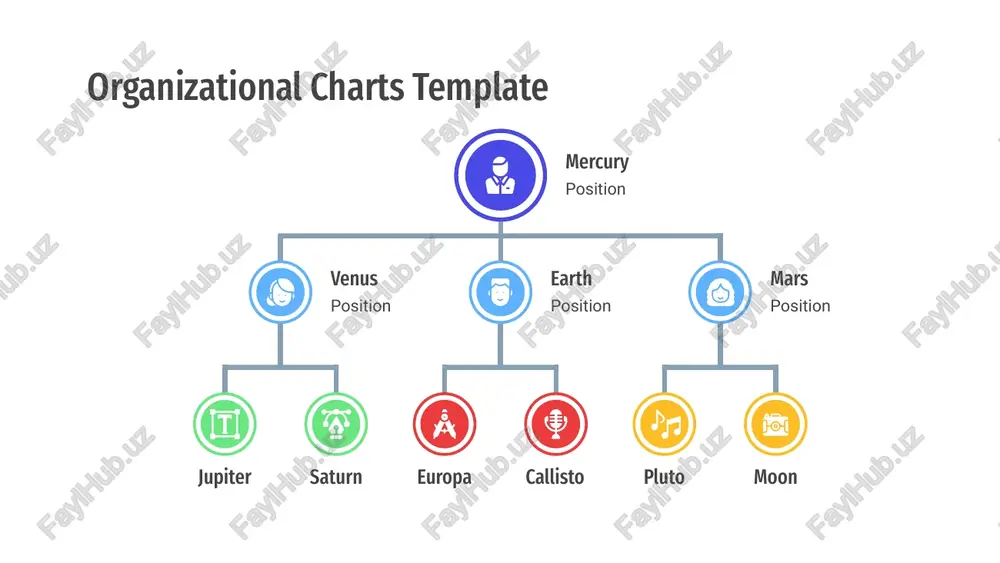 organizational charts template - Page 4