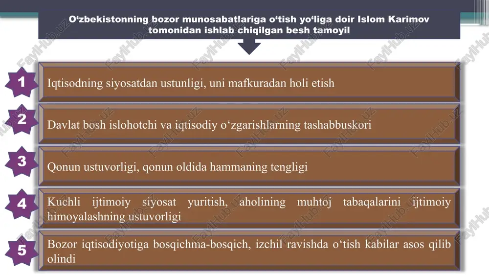 larning 10 modeli ishlab chiqariladi, jumladan, «matiz», «spark (r2)», «nexia (r3)», «cobalt (r4)», «lacetti (gentra)» - modellari asaka shahridagi asosiy ishlab chiqarish maydonida, «tracker», «malibu» - modellari toshkent shahridagi filialda «damas», «labo» - modellari pitnak shahridagi filialda chiqariladi. adabiyotlar ro‘yxati: 1. mirziyoev sh.m. erkin va farovon, demokratik o'zbekiston davlatini birgalikda barpo etamiz. – t.: o'zbekiston, 2016. 2. mirziyoev sh.m. qonun ustuvorligi va inson manfaatlarini ta'minlash yurt taraqqiyoti va xalq farovonligining garovi. −t.: o'zbekiston, 2017. 3. karimov i.a. o'zbekistonning o'z istiqlol va taraqqiyot yo'li. – t.: o'zbekiston, 1992. 4. karimov i.a. o'zbekiston – bozor munosabatlariga o'tishning o'ziga xos yo'li. –t.: o'zbekiston, 1993. 5. karimov i.a. jahon moliyaviy-iqtisodiy inqirozi, o‘zbekiston sharoitida uni bartaraf etishning yo‘llari va choralari. –t.: o‘zbekiston, 2009. 6. o'zbekiston respublikasi konstitutsiyasi. – t.: o'zbekiston, 1992; ... 7. jo‘raev n. o‘zbekistonning yangi tarixi. uchinchi kitob. mustaqil o‘zbekiston tarixi. – to‘ldirilgan, qayta nashr. –t.: g‘afur g‘ulom, 2009. 8. shamsutdinov r. mo‘minov …