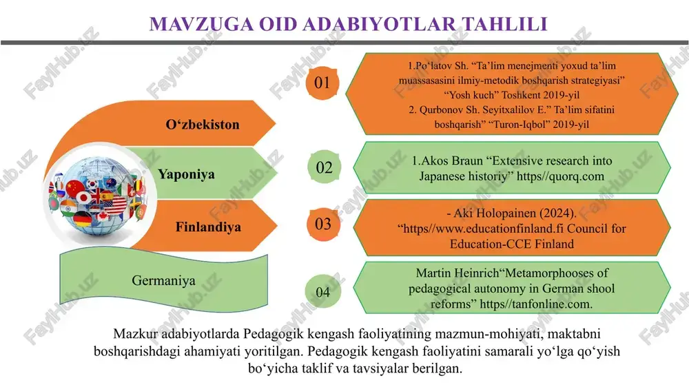 r maktabning strategik rivojlanish yo‘nalishlarini, budjetini, ish rejalarini ko‘rib chiqadi va tavsiyalar beradi. germaniyada kengashlar o‘quv yilining rejasi o‘quv dasturlari, dars jadvali,maktabning ichki qoidlarini ko‘rib chiqadi. kengashda ko‘rib chiqlgan masalalarnining nazoratini kuchaytirish. 3. kengash faoliyatining shaffoflik darajasi. o‘zbekiston kengashlari faoliyat shaffoflik yetarli darajada yo‘lga qo‘yilmagan. yaponiya kengashlarining faoliyati jamoat nazoratida bo‘lib, muntazam hisobotlar e’lon qilinadi. finlandiya kengashlarining faoliyati jamoat nazoratida bo‘lib, muntazam hisobotlar ommoviy axbarot vositali orqali yoritilib boriladi. pedagogika kengashi qarorlarini doimiy ravishda internet saydlarida yoritib boriladi. pedagogika kengashi qarorlarini doimiy, yillar davomida topish uchun internet saydlarida yoritib borish. qiyosiy tahlil xulosa pedagogik kengashda rahbar xodimlarning hisobdorligini oshirish va shaffoflik, boshqaruv qarorlarining xolisligini ta’minlaydi. 2. pedagogik kengash faoliyatining samaradorligini oshirish va shaffofligini ta’minlash uchun bu yo‘nalishdagi xorijiy tajribalardan foydalanish lozim. 3. pedagogik kengash qarorlarining amalda bajarilishini jamoatchilik kengashi, ota-onalar va maktab rahbariyati tomonidan doimiy nazorat qilib borilishi pedagogik kengash faoliyati samaradorligi oshiradi. takliflar kengash tarkibini diversifikatsiya qilish: peadodik kengashning …