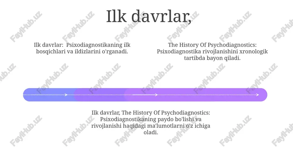 psixodiagnostika fanining tarixi - Page 4