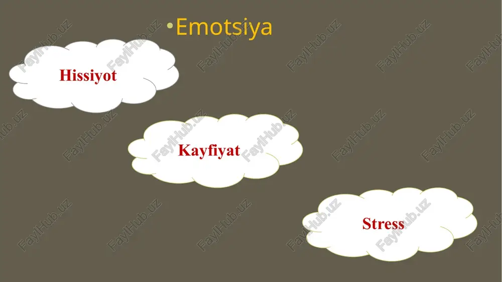 emotsiyatushuncha sivaturlari - Page 4