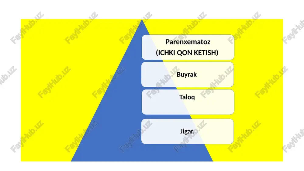 erak. 5. ichki organlar jarohat orqali tashqariga chiqib qolgan hollarda ularni qorin bo'shlig'iga qaytarib solmaslik zarur. burun qonashi. burunda shikastlanganda qon ko'p ketadigan ko'plab qon tomirlar mavjud. odatda qon burun kataklaridan oqadi, lekin nafas olganda nafas yo'liga tushib, bo'g'ilishga yoki qayt qilishga olib kelishi mumkin. burun, odatda, zarbadan shikastlanadi. natijada qon oqadi. yuqori qon bosimi yoki dengiz sathidan balandlikning keskin o'zgarishi ham burun qonashiga olib kelishi mumkin. burun qonaganda birinchi yordam ko'rsatish: 1. jabrlanuvchidan o'tirib, boshini bir oz oldinga egishni va ayni mahalda burun kataklarini 10-15 minut siqib turishni iltimos qilinadi. 2. qon oqishi to'xtashi bilan, jabrlanuvchiga qayta qonamasligi uchun burnini ishqalamaslikni, kavlamaslikni va qoqmaslikni tayinlanadi. 3. sanab o'tilgan choralar yordam bermasa, qon oqishi qaytalasa yoki u yuqori qon bosimining oqibati bo'lsa, vrachga murojaat qilish zarur. 4. jabrlanuvchi xushdan keta boshlasa, qon erkin oqib chiqishi uchun uni yonboshlatib yotqizib, zudlik bilan tez yordam chaqiriladi. vaziyatli masala. 1-misol 5 yoshdagi qizchani …