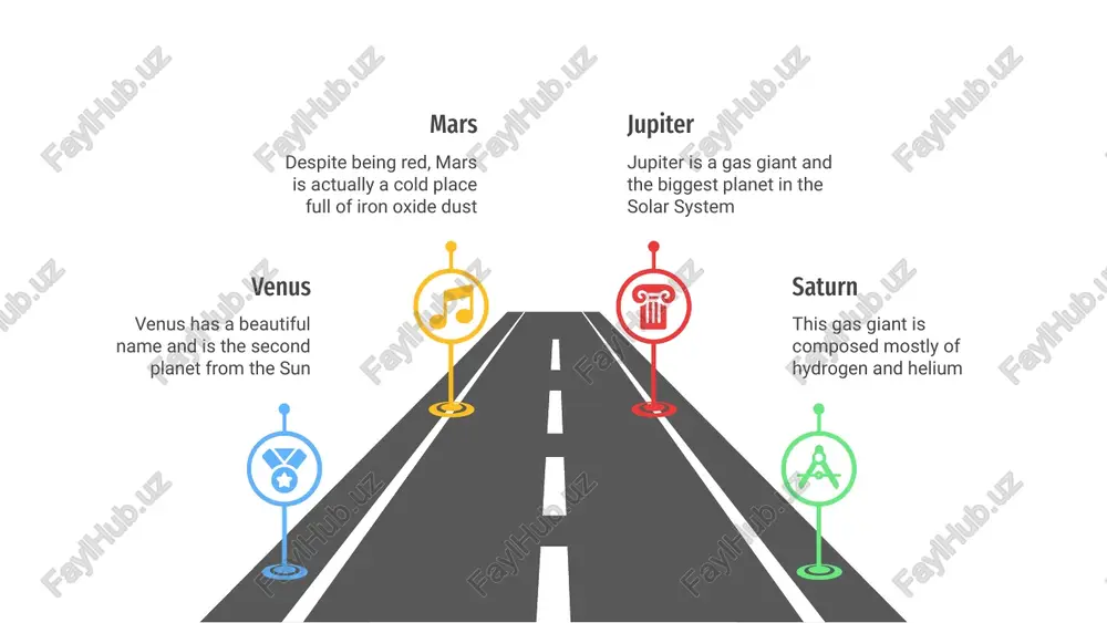 venus has a beautiful name and is the second planet from the sun mars 03 despite being red, mars is actually a cold place full of iron oxide dust roadmap infographics venus neptune mercury jupiter saturn roadmap infographics mercury is the closest planet mercury despite being red, mars is cold mars venus has a beautiful name venus jupiter is the biggest planet jupiter saturn is the ringed planet saturn instructions for use in order to use this template, you must credit slidesgo and freepik in your final presentation and include links to both websites. you are allowed to: - modify this template. - use it for both personal and commercial projects. you are not allowed to: - sublicense, sell or rent any of slidesgo content (or a modified version of slidesgo content). - distribute slidesgo content unless it has been expressly authorized by slidesgo. - include slidesgo content in an …