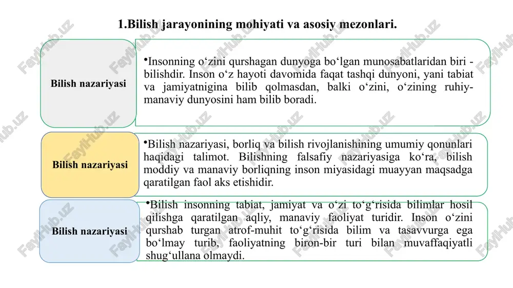 a yoru, dast ba - kor” («qo‘ling ishda, ko‘ngil allohda») bo‘lmog‘i, poklik, hayo, kamtarinlik komil insonning asosiy fazilatlari bo‘lishi lozimligi uqtiriladi. tasavvuf falsafasi evropa faylasuflari bilish haqida yangi davrda evropa faylasuflari ham insonning dunyoni va o‘zini bilishi haqida qimmatli fikrlarni bildirishadi. ingliz faylasufi f.bekon, inson bilishi sezgilardan boshlanadi, bilishning manbai tajribadir, sezgilar orqali olingan dalillarni inson tafakkur yordamida qayta ishlab chiqadi, deydi. matematik bilimning umumiy va zaruriy xarakteri dekartga aqlning o‘z tabiatidan kelib chiqqandek tuyulishi sababli, u bilish jarayonida deduksiyaning favqulotda rol o‘ynashini ko‘rsatadi. nemis faylasufi i.kant esa insondan va uning ongidan tashqarida obektiv borliqning mavjudligini etirof qilgan holda, undagi predmet va hodisalarni «narsalar biz uchun» va «narsalar o‘zida»ga bo‘ladi. bilish jarayoni juda murakkab bo‘lib, u subektiv va obektiv tomonlarning birligidan, subektning obektga tomon borishidan iborat. bilishning subekti umuman olganda insondir. ammo abstrakt inson yo‘q, bo‘lmaydi. shu sababli bilishning subektini borliqdagi predmet va hodisalar bilan bevosita yoki bavosita muayyan tabiiy …