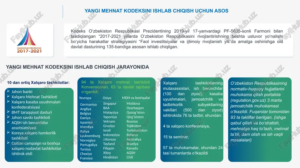arida, shuningdek professional sportchilar bilan ota-onaning har ikkisining (ota-ona o‘rnini bosuvchi shaxsning) roziligi hamda vasiylik va homiylik organining ruxsati bilan, sog‘lig‘iga va maʼnaviy kamol topishiga ziyon yetkazmasdan asarlarni yaratish va (yoki) ijro etishda (ko‘rgazmaga qo‘yishda) ishtirok etish uchun 15 yoshga to‘lmagan shaxslar bilan mehnat shartnomasini tuzishga yo‘l qo‘yiladi. ko‘rsatilgan yoshga to‘lgan shaxslar qabul qilinishi mumkin bo‘lgan ishlar, kasblar, lavozimlar ro‘yxatlari o‘zbekiston respublikasi vazirlar mahkamasi tomonidan ijtimoiy-mehnat masalalari bo‘yicha uch tomonlama respublika komissiyasi bilan kelishilgan holda tasdiqlanadi. ishga qabul qilishga yo‘l qo‘yiladigan yosh dastlabki sinov muddati 3 oydan, tashkilotlarning rahbarlari va ularning o‘rinbosarlari, bosh buxgalterlar hamda tashkilotlar alohida bo‘linmalarining rahbarlari uchun esa 6 oydan oshmasligi kerak. nomuayyan muddatga tuzilgan mehnat shartnomasi, shuningdek muddatli mehnat shartnomasi istalgan vaqtda taraflarning kelishuviga ko‘ra bekor qilinishi mumkin. mehnat shartnomasi mazkur asos bo‘yicha bekor qilinadigan sana xodim va ish beruvchi o‘rtasidagi kelishuvga binoan belgilanadi. mehnat shartnomasini taraflarning kelishuviga ko‘ra bekor qilish mehnat shartnomasiga doir qo‘shimcha kelishuv …