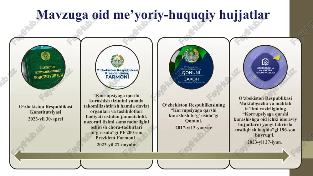 e’lon berish maktab direktori, o‘quv ishlari bo‘yicha direktor o‘rinbosari, maktab kassiri. 2024-2025 o‘quv yili davomida 2 xodimlar va ota-onalarni korrupsiyani oddiy holdek qabul qilishiga qarshi kurashish har bir xodim zimmasiga oʻz ishini halol bajarishi vazifa va majburiyatini yuklash maktab direktori,kadrlar bo‘yicha menejer. 2024-2025 o’quv yili davomida xodimlarning o‘z ishini halol bajarishi vazifa va majburiyati masʼuliyatini yanada oshiradi va ota-onalar tarafidan har xil yig‘imlarning, korrupsiyaning oldi olinadi ota –onalar kuzatuv kengashi maktab pedagoglari va ota-onalar faoliyatidagi muammolarni hal qilishda ishtirokni ta’minlash, maktab direktori ma’naviy ishlar bo’yicha direktor o’rinbosari, amalyotchi psixolog,sinf rahbarlar 2024-2025 o’quv yili davomida 3 o‘quvchilarda korrupsiyaga qarshi tushunchalarni shakillantirish 1-4-sinflar, 5-8-sinflar, 9-11-sinflar bilan chellenjlar,loyihalar o’tkazish ma’naviy - ma’rifiy ishlar bo‘yicha direktor o‘rinbosari, amalyotchi psixolog, huquq fani o’qituvchisi sinf rahbarlar 2024-2025 o‘quv yilli davomida korrupsiyag qarshi kurashishda o‘quvchilarda immuniteti shakllanadi. 12 e’tiboringiz uchun rahmat! 13 image2.png image3.png image4.png image5.png image6.jpeg image7.jpg image8.jpg image9.jpg image10.jpg image11.jpg image12.png image13.jpg image14.jpg image15.jpg image16.jpg …