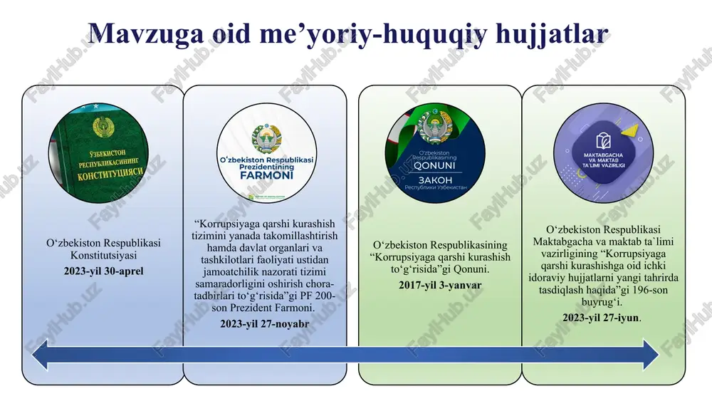 moliyaviy mablag’larini shaxsiy extiyojlarni qondirishni oldi olinadi moliyaviy burchaklarni tashkil etish orqali e’lon berish maktab direktori, o‘quv ishlari bo‘yicha direktor o‘rinbosari, maktab kassri. 2024-2025 o‘quv yili davomida 2 xodimlar va ota-onalar oʻrtasida korrupsiyaga befarqlikning yuqori darajada ekanligi har bir xodim zimmasiga oʻz ishini halol bajarishi vazifa va majburiyatini yuklash maktab direktori.maktab kasaba uyushmasi.kadrlar bo’yicha menejer.tuman adliya bo’limi,mahalla yettiligi,mahalla faollari. 2024-2025 o’quv yili davomida xodimlarning o‘z ishini halol bajarishi vazifa va majburiyati masʼuliyatini yanada oshiradi va ota-onalar tarafidan har xil yig‘imlarning, korrupsiyaning oldi olinadi ota –onalar kuzatuv kengashi maktab pedagoglari va ota-onalar faoliyatidagi muammolarni hal qilishda ishtirok etishi kerak maktab direktori.o’rinbosarlar amalyotchi psixolog maktab kasaba uyushmasi sinf rahbarlar 2024-2025 o’quv yili davomida 3 o‘quvchilarda korrupsiyaga qarshi tushunchalarning yetarli emasligi 1-4-sinflar, 5-8-sinflar, 9-11-sinflar bilan chellenjlar o’tkazish ma’naviy - ma’rifiy ishlar bo‘yicha direktor o‘rinbosari, amalyotchi psixolog, huquq fani o’qituvchisi sinf rahbarlar 2024-2025 o‘quv yilli davomida korrupsiyag qarshi kurashishda o‘quvchilarda immuniteti shakllanadi. 12 image1.png …