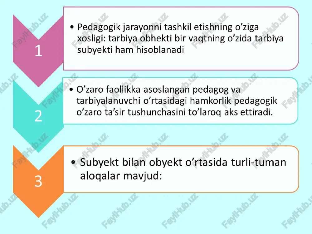pedagogik jarayonning modeli va kvalimetrik diagnostikasi - Page 4