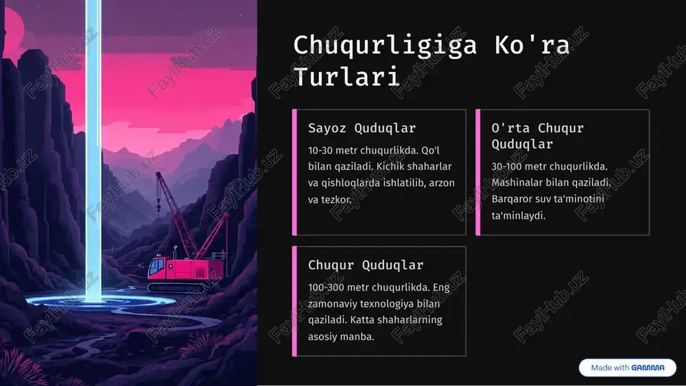 oqava suv tarmoqlari - Page 4