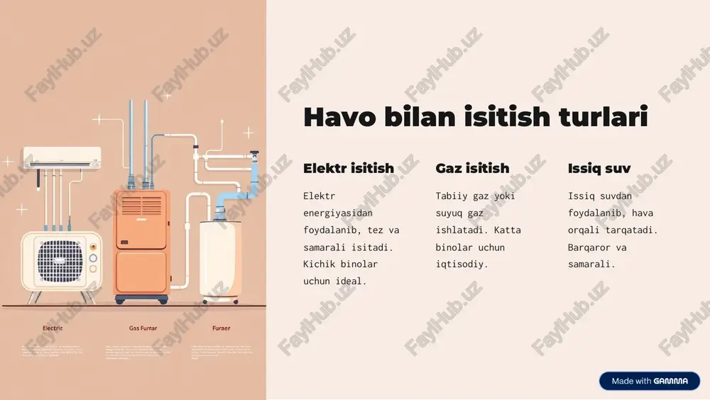 havo bilan isitish tizimlari - Page 4