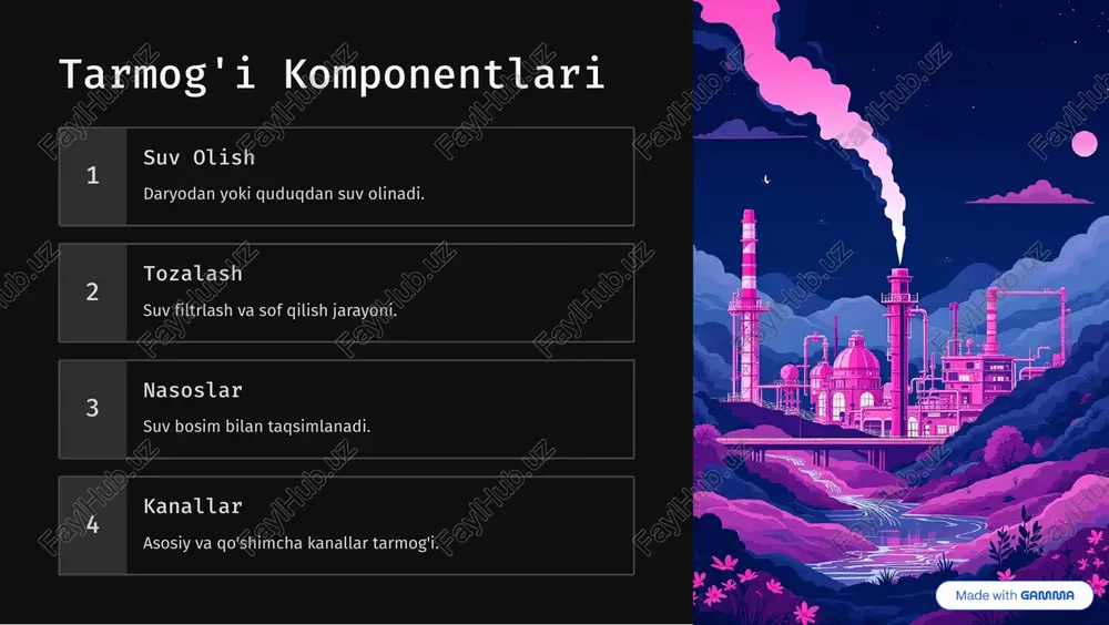 suvtaminlash tarmog'i - Page 4