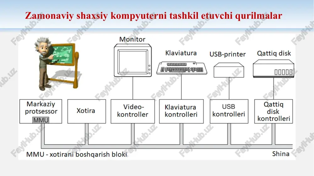 ning hajmi so'rovni bajarish tezligiga ta'sir qiladi. shinalar. shinalar axborot uzatadigan kanallardir. ular ma'lumotlarni tashuvchi relslarga o'xshaydi. protsessorning ishlash prinsipi protsessorning taktli chastotasi va razryadliligi protsessorning asosiy xarakteristikasi - bu uning unumdorligidir. bu ikkita parametrga bog'liq: taktli chastotasi va razryadliligi. taktli chastota – bir soniyada bajariladigan amallar soni bo’lib, u megagers (mhz - sekundiga bir million takt) va gigagerts (ghz - soniyada bir milliard takt) bilan o'lchanadi. taktli chastota qanchalik baland bo'lsa, kompyuter shunchalik tez ishlaydi. razryadliligi – bir taktda uzatilishi mumkin bo'lgan axborotlar (baytlar) miqdori. protsessorning razryadliligi 8, 16, 32, 64 bit bo’lishi mumkin. horirgi zamonaviy protsessorlar 32 va 64 bitli. protsessorning ishlab chiqaruvchilari asosan ikkita - intel va amd protsessor ishlab chiqaruvchilar mavjud. intel mahsulotlari qimmat, lekin yuqori unumdorlikka ega. kamroq energiya sarflaydi, shuning uchun kamroq qizib ketadi. ular operativ xotira bilan yaxshi aloqaga ega. amd mahsulotlari inteldan ancha orqada, lekin arzonroq. ular juda ko'p energiya talab qiladi …