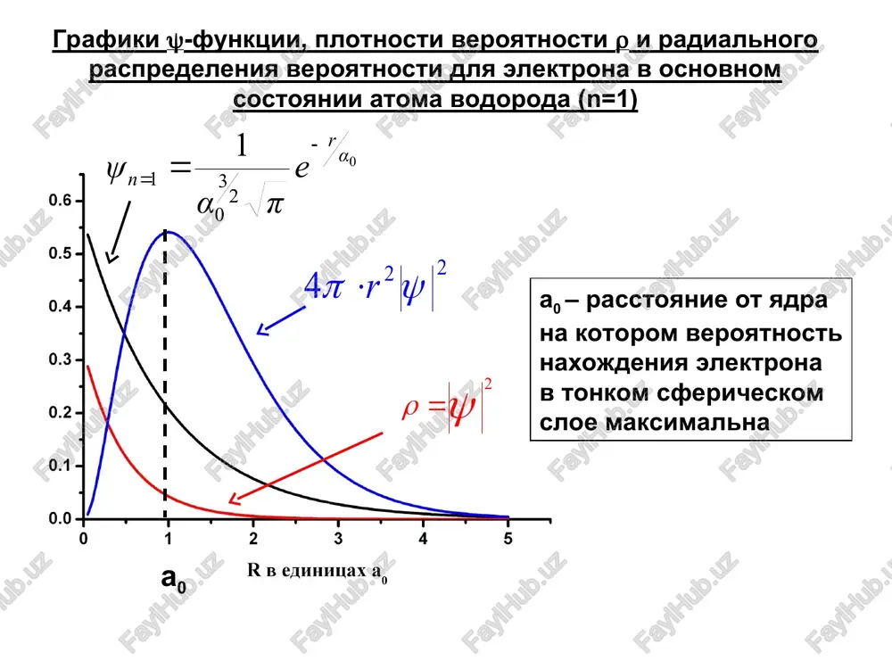 sfericheskaya sistema koordinat - Page 4