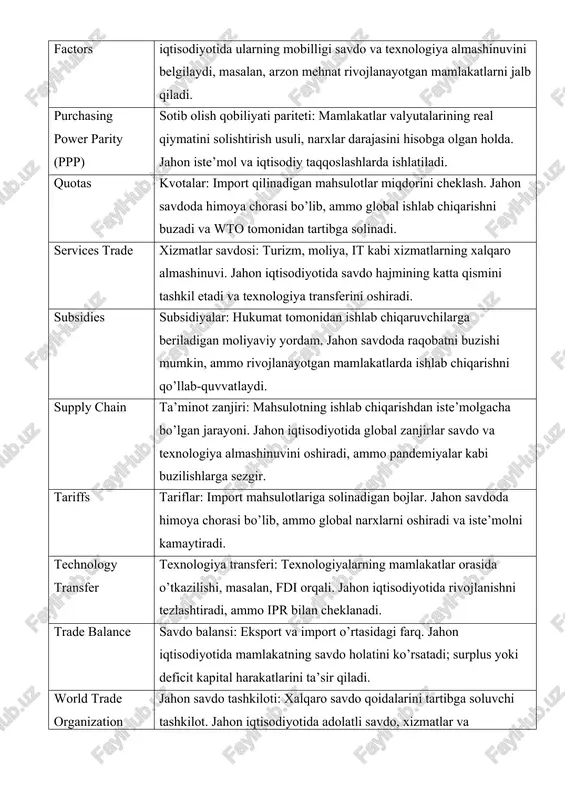 laydi, masalan, arzon mehnat rivojlanayotgan mamlakatlarni jalb qiladi. purchasing power parity (ppp) sotib olish qobiliyati pariteti: mamlakatlar valyutalarining real qiymatini solishtirish usuli, narxlar darajasini hisobga olgan holda. jahon iste’mol va iqtisodiy taqqoslashlarda ishlatiladi. quotas kvotalar: import qilinadigan mahsulotlar miqdorini cheklash. jahon savdoda himoya chorasi bo’lib, ammo global ishlab chiqarishni buzadi va wto tomonidan tartibga solinadi. services trade xizmatlar savdosi: turizm, moliya, it kabi xizmatlarning xalqaro almashinuvi. jahon iqtisodiyotida savdo hajmining katta qismini tashkil etadi va texnologiya transferini oshiradi. subsidies subsidiyalar: hukumat tomonidan ishlab chiqaruvchilarga beriladigan moliyaviy yordam. jahon savdoda raqobatni buzishi mumkin, ammo rivojlanayotgan mamlakatlarda ishlab chiqarishni qo’llab-quvvatlaydi. supply chain ta’minot zanjiri: mahsulotning ishlab chiqarishdan iste’molgacha bo’lgan jarayoni. jahon iqtisodiyotida global zanjirlar savdo va texnologiya almashinuvini oshiradi, ammo pandemiyalar kabi buzilishlarga sezgir. tariffs tariflar: import mahsulotlariga solinadigan bojlar. jahon savdoda himoya chorasi bo’lib, ammo global narxlarni oshiradi va iste’molni kamaytiradi. technology transfer texnologiya transferi: texnologiyalarning mamlakatlar orasida o’tkazilishi, masalan, fdi …