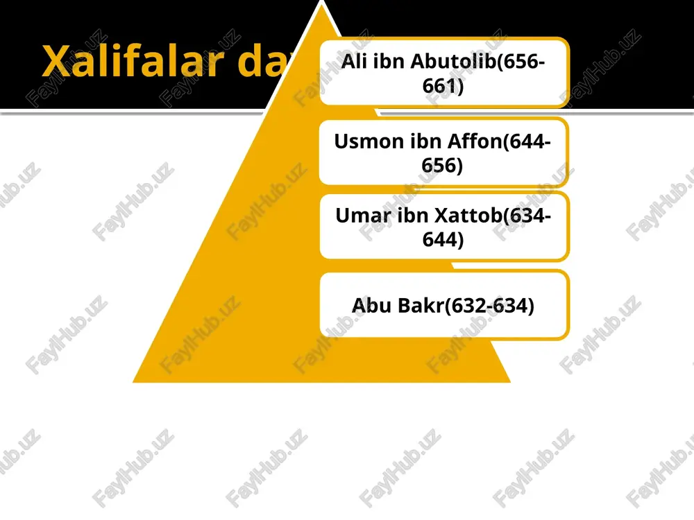 iy xulosalar chiqara olgan. rivoyatlarning birida ustozi sha'biy bir masalada murojaat qiladi. abu hanifa unga javob beradi. shunda ustozi buni (javobni va unga hujjatni) qaerdan olding deb soʻraganda, abu hanifa oʻzingiz rivoyat qilgan hadisdan oldim deb hadisni aytadi. javobdan soʻng sha'biy: «sizlar tabib sizlar, ey, faqihlar jamoasi, biz (muhaddislar) dorishunosmiz» deydi. abu hanifa fiqhda ham yuqori martabalarga erishgan. quyida imom abu hanifaning juda koʻp hadis bilishini isbotlovchi ba'zi omillarni keltirish mumkin. ulardan: 1. koʻplab olimlar qatori imom abu hanifaga muxolif boʻlganlar ham ittifoqan uning mujtahidligini tan oladilar, ya'ni uning mujtahid olim ekanida ixtilof yoʻq. mujtahid boʻlishning shartlaridan biri ahkomga oid hadislarni yaxshi bilishlikdir; 2. manbalarda aytilishicha, abu hanifa sakson uch mingdan ortiq masalaga javob bergan. hadislarni yaxshi bilmaydigan kishi bunday koʻp masalaga javob berishi mumkin emas; 3. abu hanifa hadis rivoyatiga koʻp toʻxtalmagan. buning sabablaridan birini oʻsha davr olimlari hadislarni yaxshi bilganlaridir. shuning uchun ular ilm majlislarida hadislardan chiqadigan masalalarga …