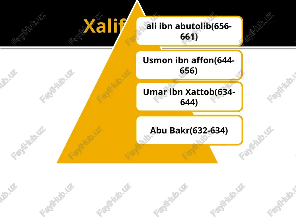 monning ettita shartidan biri hisoblanadi jabariylar insonning barcha qiladigan ishlari alloh tomonidan avvaldan belgilab qoʻyiladi degan aqidani mutlaqlashtirdilar bu insoniyatni taraqqiyotga intilishdan toʻxtatib qoʻyadigan aqida boʻlgani sababli ulamolar bu fikrni qoʻllab–quvvatlamadilar. “mushabbiha” (oʻxshatuvchilar) yoxud “ahlu–t–tashbih” (oʻxshatish ahli) ular allohning qur'oni karimda kelgan sifatlarini toʻgʻridan–toʻgʻri oʻz aqllari bilan talqin qila boshladilar «allohning «qoʻli» ularning qoʻllari uzradir» (fath surasi, 10) «uning kursiysi osmonlar va erni (ham) oʻz ichiga sigʻdira olur» (baqara surasi, 255) kabi oyatlardagi «qoʻli», «kursiysi» soʻzlaridan allohning ham inson kabi badan va a'zolari bor ekan, u ham inson kabi oʻtirish uchun kursiyga muhtoj ekan, deya xulosa chiqardilar. aqidaviy talimotlar mo’tazila moturidiya ashariya mazhab(yoʻnalish, oqim, yoʻl, ta'limot) ijtimoiy-siyosiy ziddiyatlar va xokimiyat uchun kurash natijasida vujudga kelgan shariatga xos xuquq yoʻnalishlarini ifodalovchi faqhiy mazhab sunniy hanafiy molikiy shia zaydiy jafariy hanbaliy shofiey ahli sunna val jamoat hanafiy 47 % molikiy 17% shofeiy 27% hanbaliy 1,5% mazhablar tarqalgan hududlar hanafiy kichik osiyo, bolqon, …