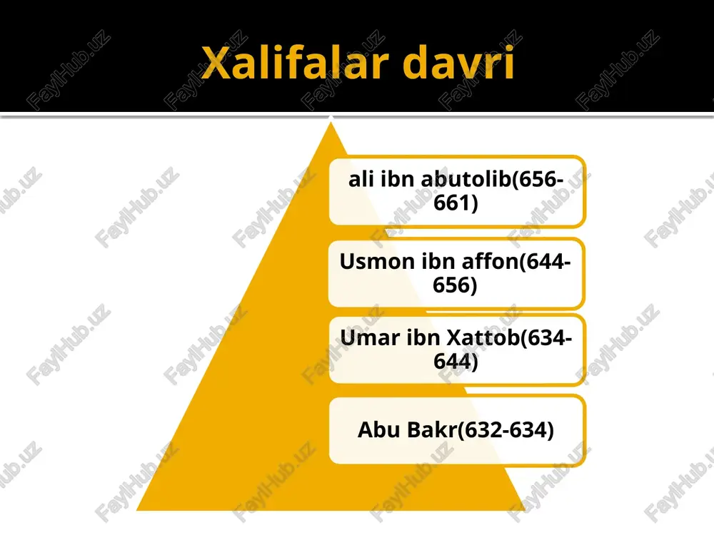 ng ettita shartidan biri hisoblanadi jabariylar insonning barcha qiladigan ishlari alloh tomonidan avvaldan belgilab qoʻyiladi degan aqidani mutlaqlashtirdilar bu insoniyatni taraqqiyotga intilishdan toʻxtatib qoʻyadigan aqida boʻlgani sababli ulamolar bu fikrni qoʻllab–quvvatlamadilar. “mushabbiha” (oʻxshatuvchilar) yoxud “ahlu–t–tashbih” (oʻxshatish ahli) ular allohning qur'oni karimda kelgan sifatlarini toʻgʻridan–toʻgʻri oʻz aqllari bilan talqin qila boshladilar «allohning «qoʻli» ularning qoʻllari uzradir» (fath surasi, 10) «uning kursiysi osmonlar va erni (ham) oʻz ichiga sigʻdira olur» (baqara surasi, 255) kabi oyatlardagi «qoʻli», «kursiysi» soʻzlaridan allohning ham inson kabi badan va a'zolari bor ekan, u ham inson kabi oʻtirish uchun kursiyga muhtoj ekan, deya xulosa chiqardilar. aqidaviy talimotlar mo’tazila moturidiya ashariya mazhab(yoʻnalish, oqim, yoʻl, ta'limot) ijtimoiy-siyosiy ziddiyatlar va xokimiyat uchun kurash natijasida vujudga kelgan shariatga xos xuquq yoʻnalishlarini ifodalovchi faqhiy mazhab sunniy hanafiy molikiy shia zaydiy jafariy hanbaliy shofiey ahli sunna val jamoat hanafiy 47 % molikiy 17% shofeiy 27% hanbaliy 1,5% mazhablar tarqalgan hududlar hanafiy kichik osiyo, bolqon, …