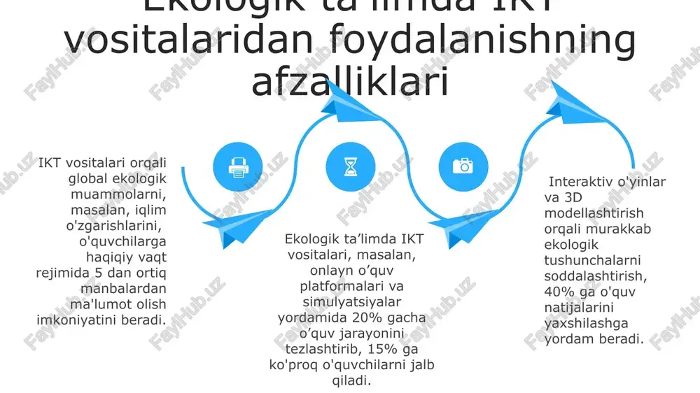 muhitni muhofaza qilish bo'yicha amaliy ko'nikmalarga ega bo'lishadi. masofadan turib o'qitish platformalarida 20 dan ortiq ekologik ta'lim resurslari, jumladan, interaktiv o'yinlar va virtual sayohatlar mavjud bo'lib, o'quvchilarning faol ishtirokini ta'minlaydi. ekologik ta'limda videokonferensiyalar orqali 100 dan ziyod o'quvchi bilan real vaqt rejimida muloqot qilish imkoniyati mavjud bo'lib, ularning bilim va tajribalarini birlashtiradi. 06 05 04 03 02 ekologik loyihalarni amalga oshirishda ikt 01 02 ekologik monitoringni amalga oshirishda 30 dan ortiq sensorlar va iot qurilmalari yordamida real vaqt rejimida ma’lumotlarni yig’ish va tahlil qilish imkoniyati mavjud. onlayn platformalar orqali ekologik ta’lim dasturlarini 5000 dan ortiq foydalanuvchiga yetkazish va ularning ishtirokini kuzatish imkoniyatini beradi. 03 geografik axborot tizimlari (gis) orqali 1000 ga yaqin ekologik loyihalarni xaritalash va ularning samaradorligini kuzatish mumkin. ekologik onglilikni oshirishda ijtimoiy tarmoqlar recycle kabi teglar yordamida 500 mingdan ortiq ekologik mazmundagi postlar kunlik tarqalmoqda, bu esa keng auditoriyani jalb qilish imkonini beradi. eko, instagram, facebook kabi platformalarda …