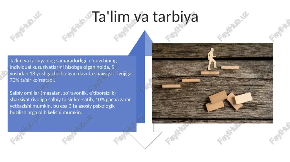 'lishi mumkin. o'ziga bo'lgan munosabat o'ziga bo'lgan munosabatning 3 ta asosiy komponenti – o'ziga qadr, o'ziga ishonch va o'zini qabul qilish – shaxsning psixologik salomatligi va ijtimoiy moslashuvchanligiga sezilarli darajada ta'sir ko'rsatadi. o'ziga bo'lgan munosabatni shakllantirishda 50% genetik omillar, qolgan 50% esa tarbiya va hayot tajribasiga bog'liq bo'lib, bolalik davrida oilaviy muhitning ahamiyati alohida. qobiliyat va imkoniyatlar shaxsiyat rivojlanishida qobiliyatlarning 70% ga yaqini irsiy omillarga, 30% ga yaqini esa atrof-muhit ta’siriga bog‘liq ekanligi isbotlangan. bolalik davrida olingan 5 yoshgacha bo'lgan tajribalar shaxsiyatning asosiy xususiyatlarini shakllantirishda muhim rol o'ynaydi, imkoniyatlar esa ushbu xususiyatlarni rivojlantirish uchun zarur shart-sharoitlarni ta'minlaydi. oilaviy muhit oilaviy muhitning iqtisodiy holati, masalan, oilaning daromad darajasi va ijtimoiy-iqtisodiy maqomi, farzand tarbiyasi va shaxsiyat rivojiga sezilarli ta'sir ko'rsatishi mumkin; kam ta'minlangan oilalarda stress darajasi yuqori bo'ladi. oilaviy tarbiyaning uslubi, masalan, avtoritar, demokratik yoki erkin tarbiya usullaridan qaysi biri qo'llanishi, bolaning o'ziga ishonchi, mustaqilligi va ijtimoiy moslashuvchanligi kabi shaxsiyat xususiyatlarini shakllantirishda …