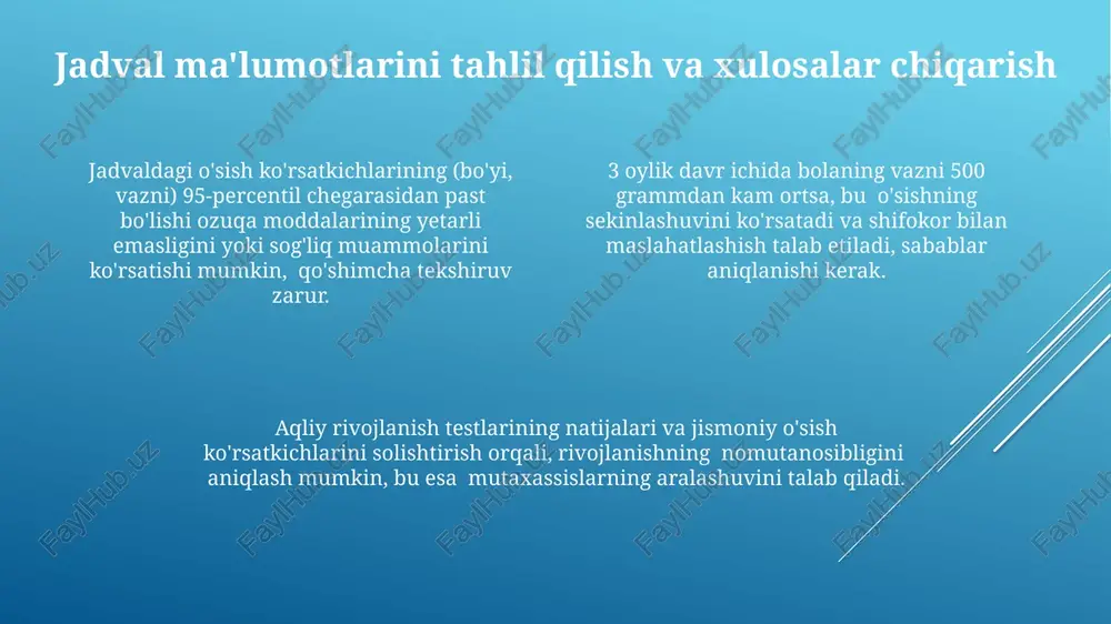 va ma'lumotlarni saqlash uchun 10 dan ortiq yilga mo'ljallangan ishonchli dastur ta'minnotidan foydalanish maqsadga muvofiq. ma'lumotlar shifrlanishi kerak. jadvalni to'ldirish uchun zarur bo'lgan ma'lumotlar bolani kuzatish jarayonida uning jismoniy rivojlanishi (oʻsish sur'ati, vazn oʻzgarishi), psixomotor rivojlanishi (harakatlanish, gapirish, idrok qilish qobiliyatlari) va ijtimoiy-emotsional rivojlanishi (oʻzaro munosabatlar, his-tuygʻularni ifodalash) boʻyicha kuzatuvlarni batafsil qayd etish muhim ahamiyatga ega. jadvalga bolaning tugʻilgan sanasi, vazni (grammda), boʻyi (santimetrda) kabi asosiy antropometrik koʻrsatkichlarni aniq yozib qoʻyish zarur, shuningdek, emlash tarixi va rivojlanish bosqichlari (masalan, 6 oyda oʻtiradi, 1 yoshda yuradi) haqida maʼlumotlar kiritilishi kerak. har bir oʻlchov natijalari (masalan, vazn, boʻy) va rivojlanish bosqichlari aniq sanalar bilan qayd etilishi, shuningdek, tibbiy muassasalar tomonidan olingan tahlillar va tekshiruvlar natijalari ham (agar mavjud boʻlsa) jadvalga kiritilishi lozim. bolaning rivojlanish jadvalini yuritishning maqsadi jadval yordamida bolaning oʻsish sur'atini, masalan, vazn, boʻy oʻsishini kuzatib borish va 95% gacha sogʻlom chegaralar doirasida ekanligiga ishonch hosil qilish mumkin. bolaning rivojlanish jadvalini …