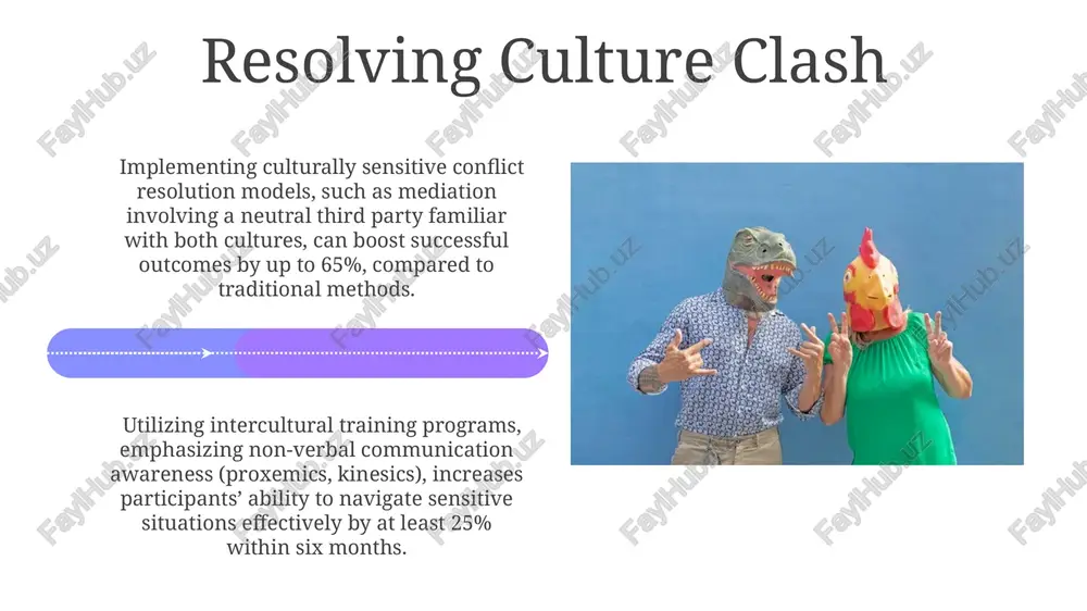 understanding culture clash - Page 4
