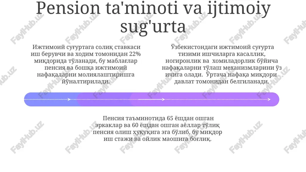 jalashtirilgan. kam ta'minlangan oilalarga bandlikni qo'llab-quvvatlash choralari sifatida kasb-hunar ta'limi, kreditlar va subsidiyalar orqali 2024 yilga qadar 50 000 dan ortiq ish o'rni yaratish mo'ljallangan. ijtimoiy himoyaning samaradorligini oshirish yo'llari kam ta'minlangan oilalarga 30% subsidiya berish orqali ularning turmush darajasini oshirish va ijtimoiy tengsizlikni kamaytirish mumkin. ijtimoiy himoya dasturlarini 20% ga qisqartirish orqali byurokratiyani kamaytirish va mablag'larni samarali taqsimlash mumkin. ijtimoiy himoya tizimiga it texnologiyalarini joriy etish orqali shaffoflikni ta'minlash va korruptsiyani 15% ga kamaytirish mumkin. kam ta'minlangan oilalarga ko'mak berish add text add text add text add text add text add text kam ta'minlangan oilalarga ijtimoiy himoya choralari doirasida 2022 yilda 2 million oilaning ehtiyojlari qondirildi, bu esa ularning yashash sharoitlarini yaxshilashga yordam berdi. davlat tomonidan kam ta'minlangan oilalarga 15% dan ortiq bolali oilalarga qo'shimcha imtiyozlar, bepul maktab o'quv qo'llanmalari va tibbiy xizmatlar taqdim etiladi. kam ta'minlangan oilalarga naqd pul yordami ko'rsatishda 2023-yilda o'rtacha 500 000 so'm miqdorida to'lovlar …