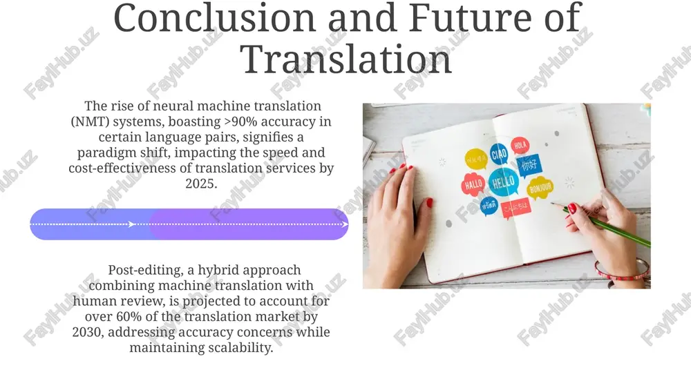 introduction to translation - Page 4
