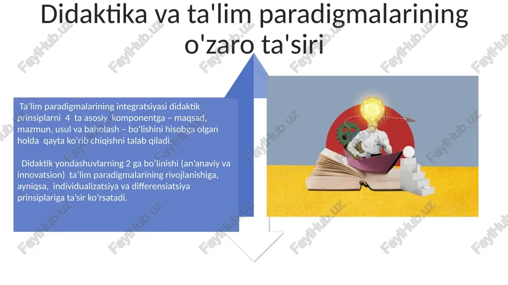 didaktika taʼlim nazariyasi sifatida taʼlim paradigmalari - Page 4