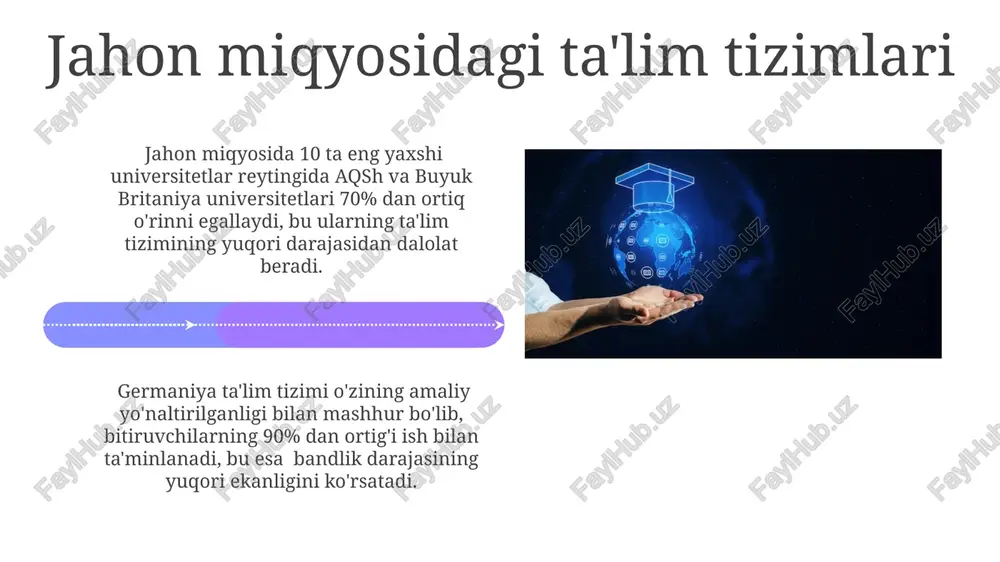 jahon miqyosida tan olingan ta'lim tizimlari - Page 4